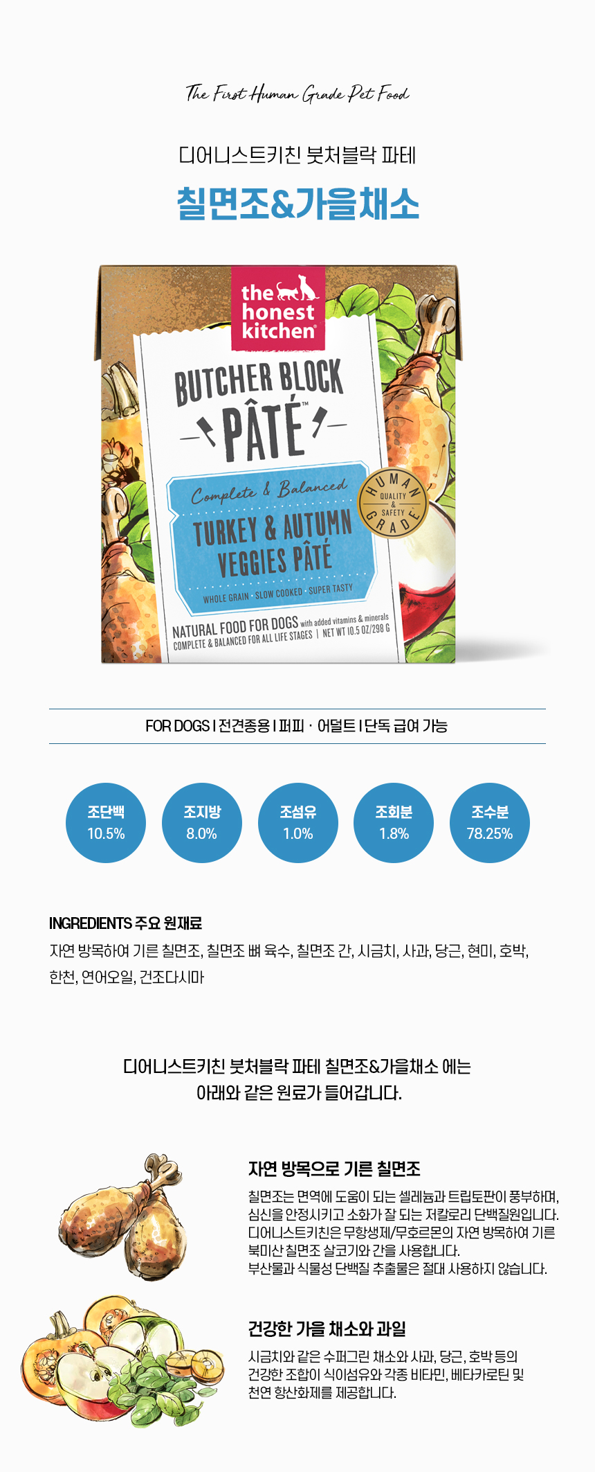 터키